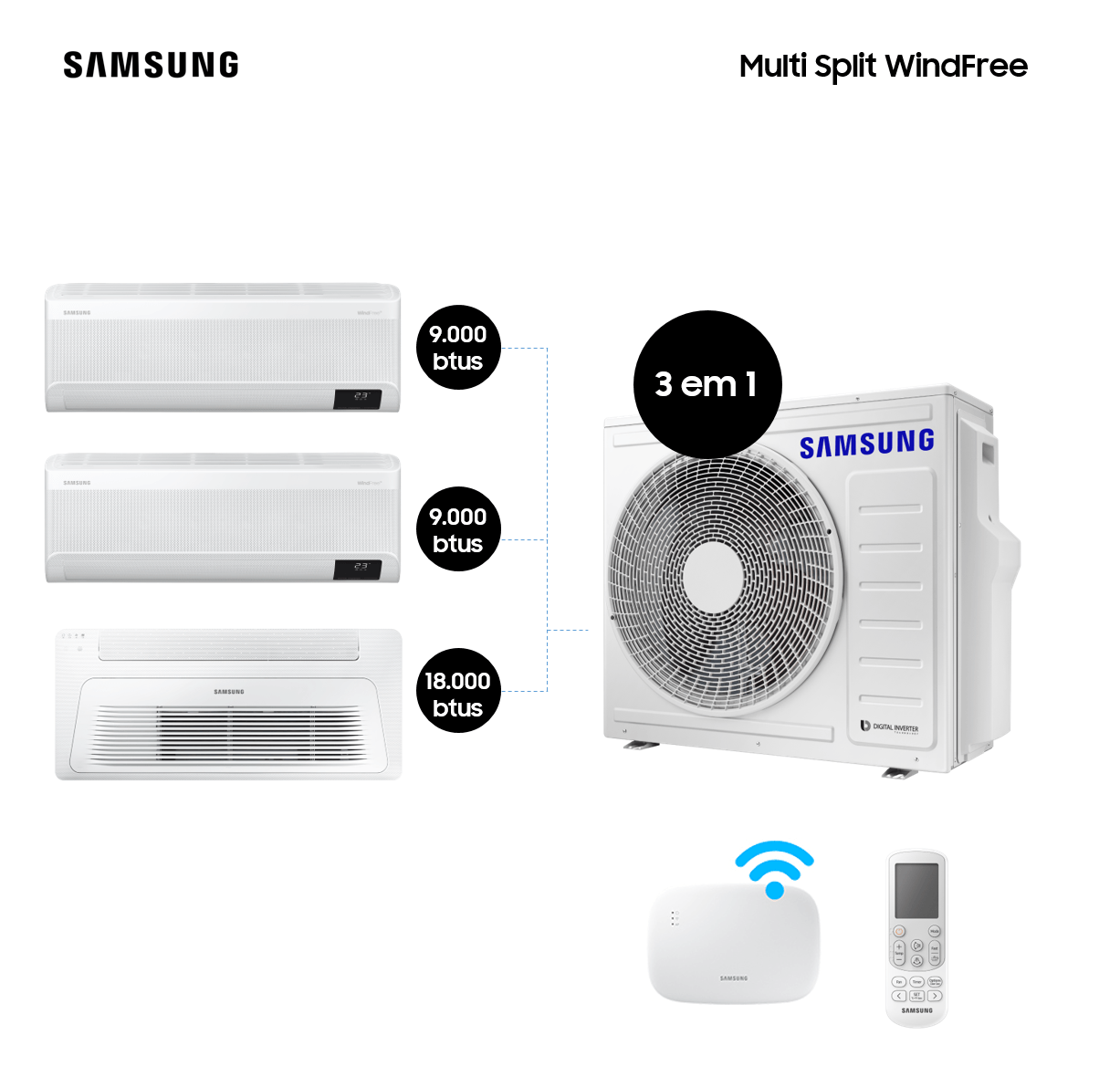 Ar condicionado fixo (3x1) SAMSUNG LUZON 9000 + 9000 + 12000BTU